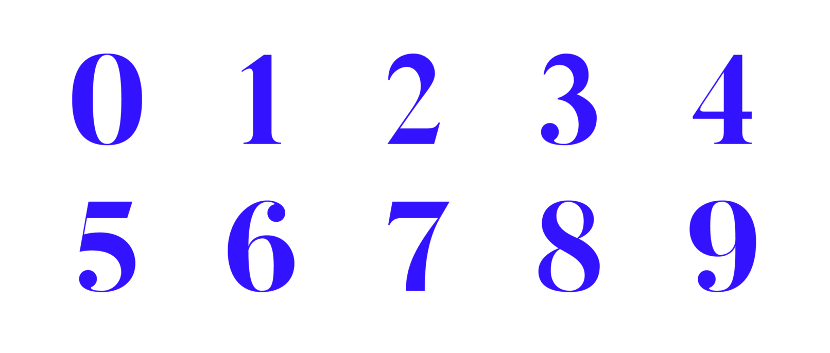 Numerical digits in the serif Butler typeface