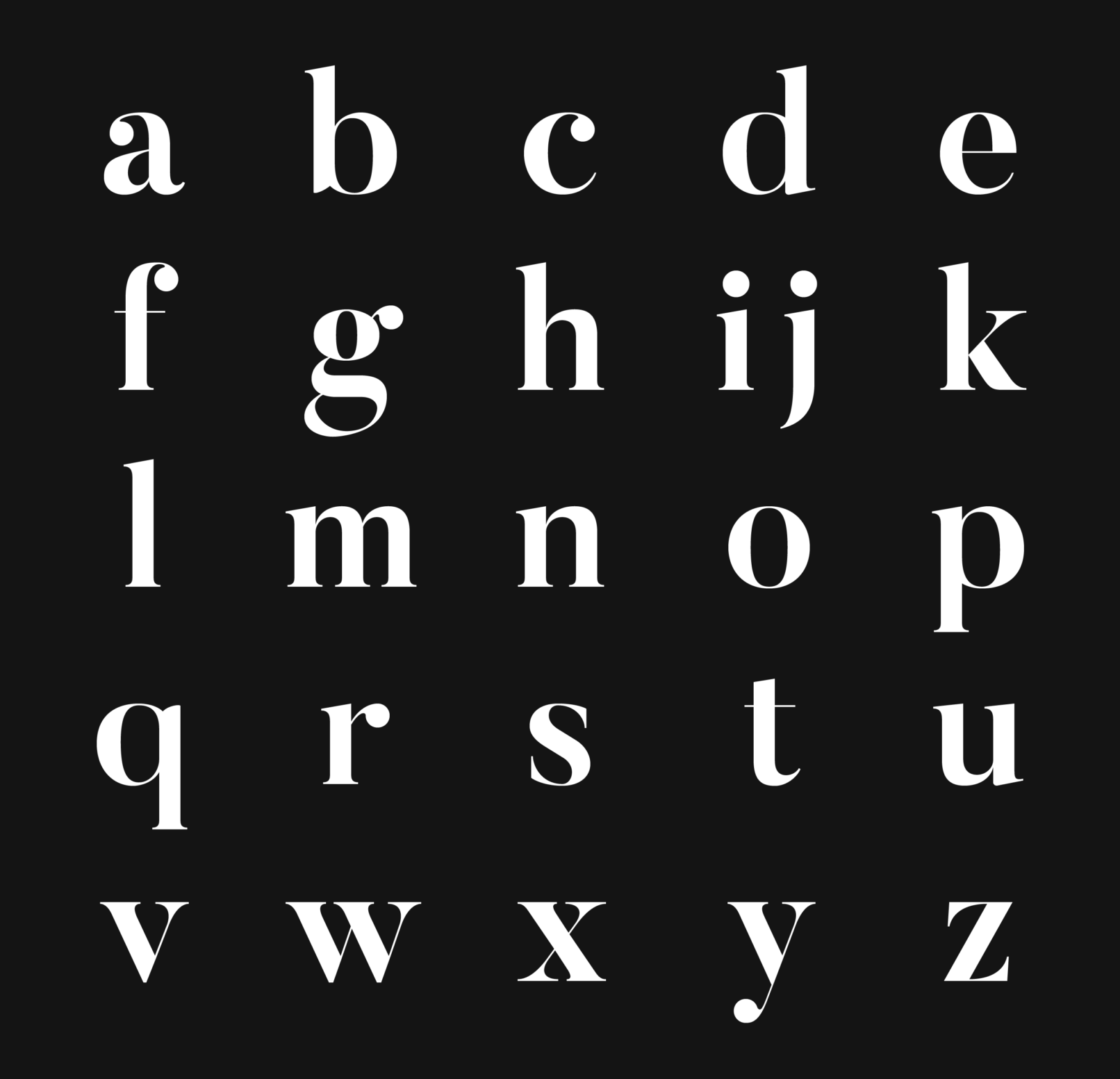 Lowercase alphabet in the serif Butler typeface