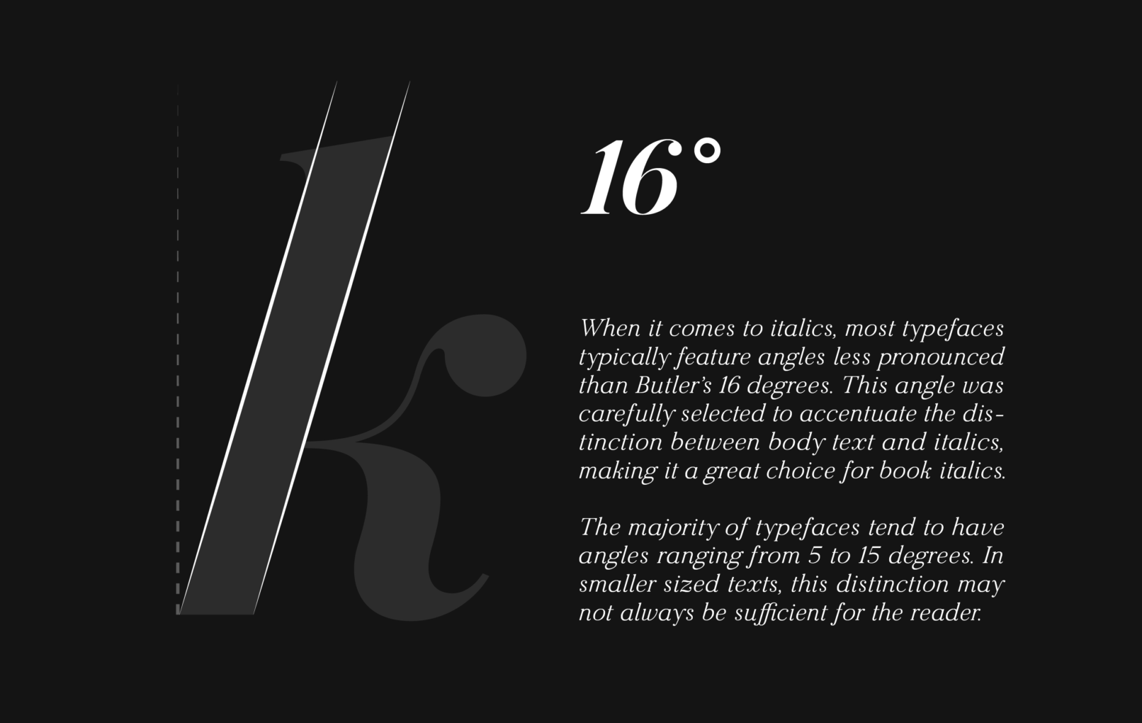 Explanation of the 16 degrees angle chosen for Butler Pro italics