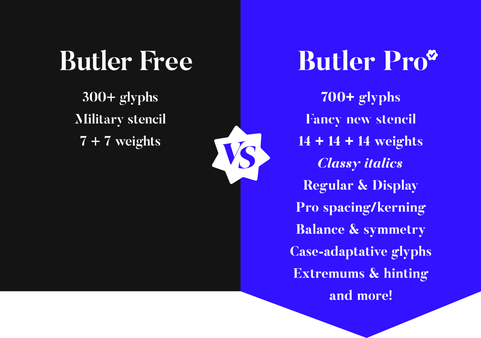 A side by side comparison of the advantages of Butler Pro VS Butler Free