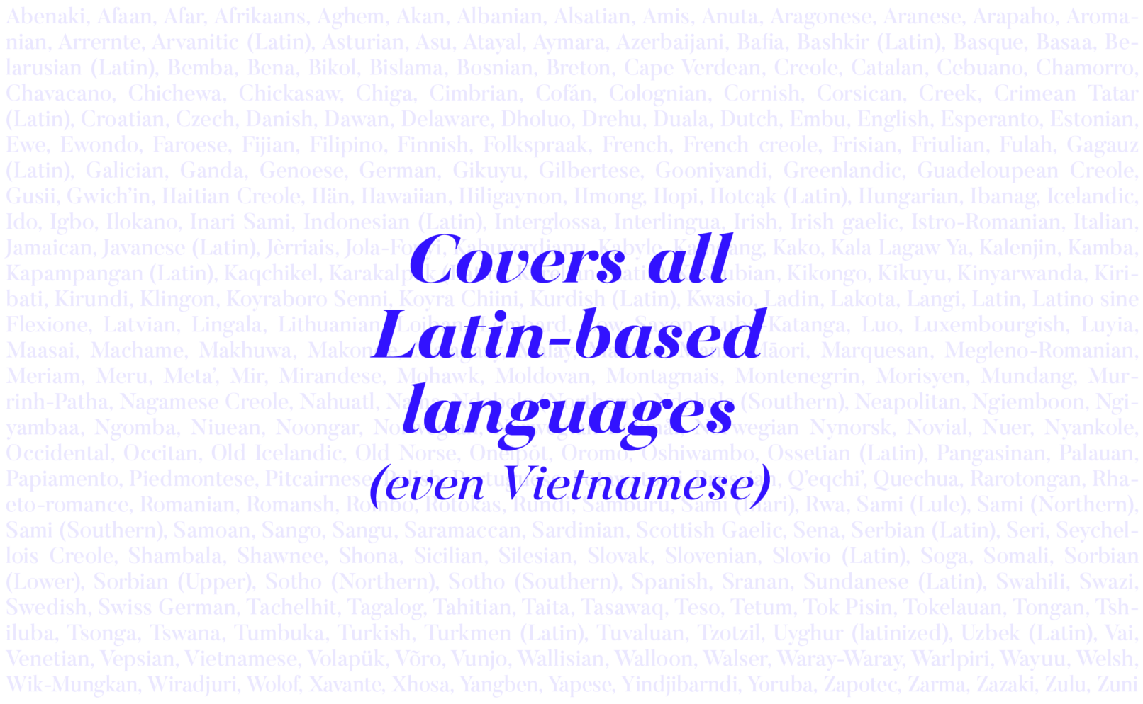 Butler Pro Font A list of all supported languages, even Vietnamese